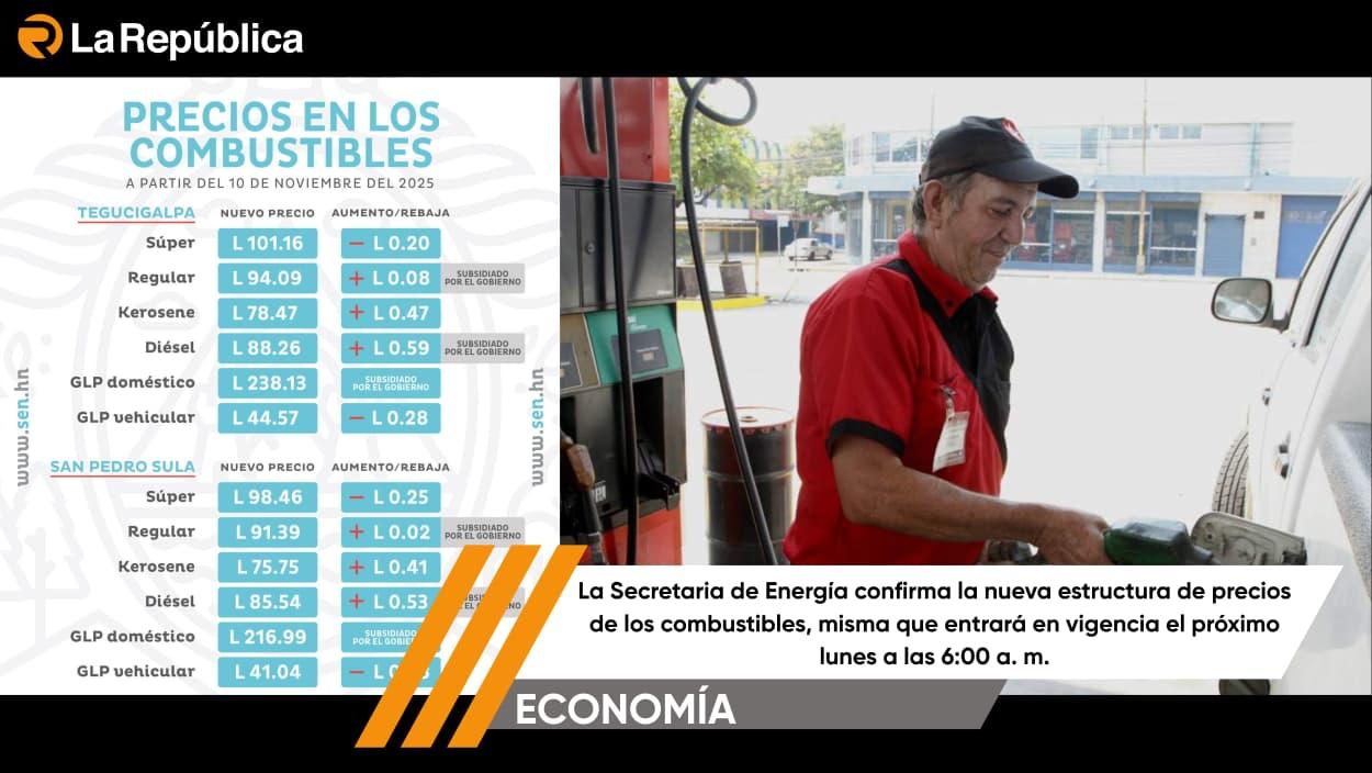 La Secretaria de Energía confirma la nueva estructura de precios de los combustibles, misma que entrará en vigencia el próximo lunes a las 6 - Cover Image